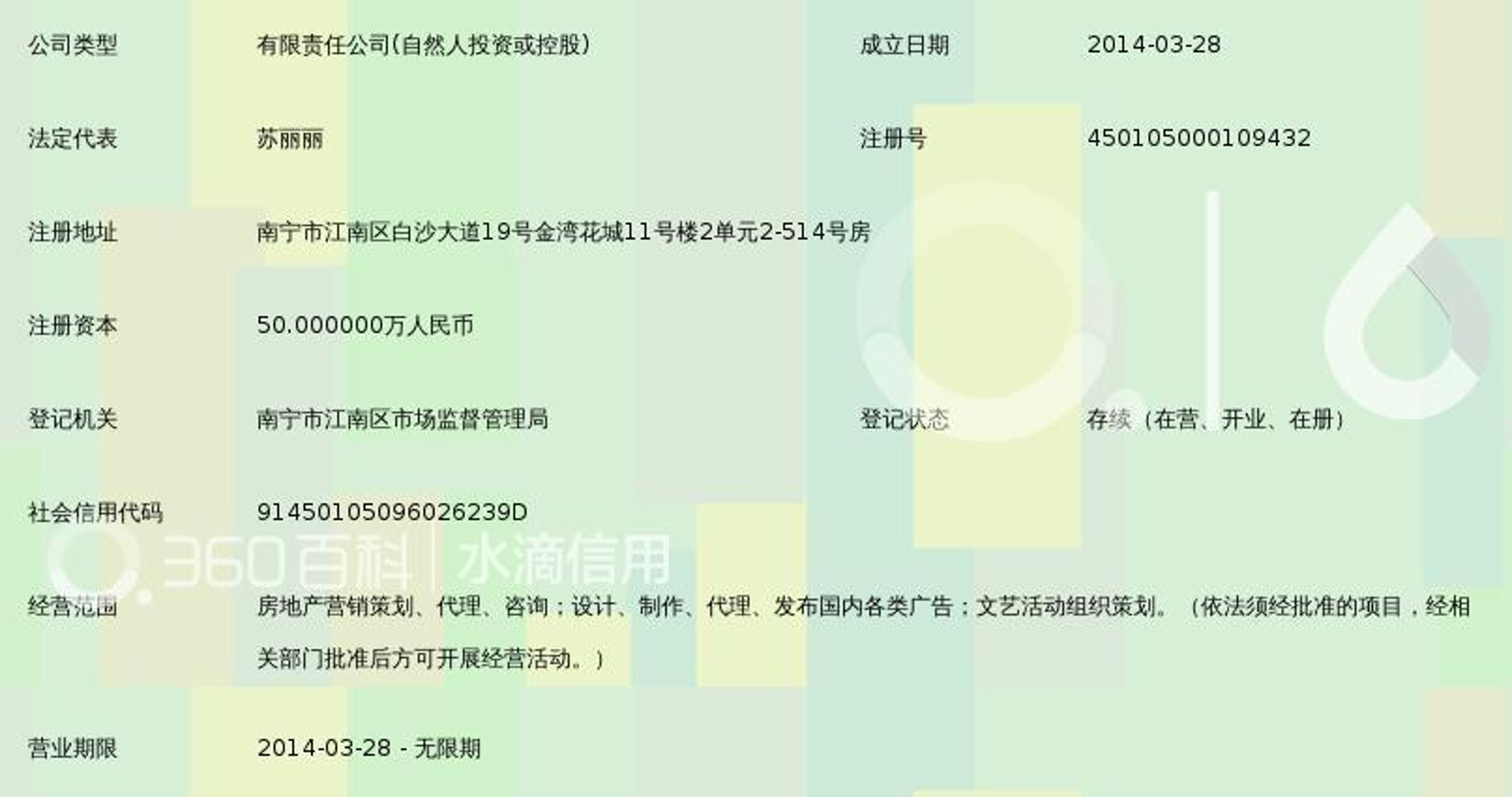 将相和营销策划