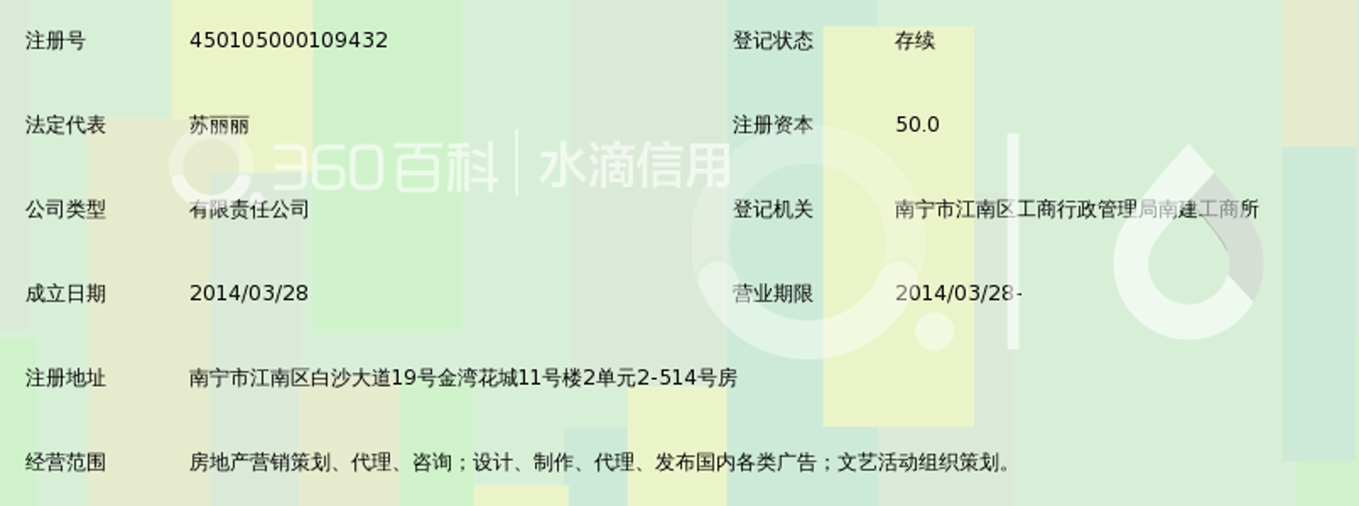 将相和营销策划